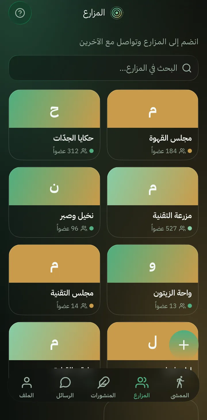 شبكة المزارع في نودا: مجتمعات لها أسماء وأعضاء وطباع